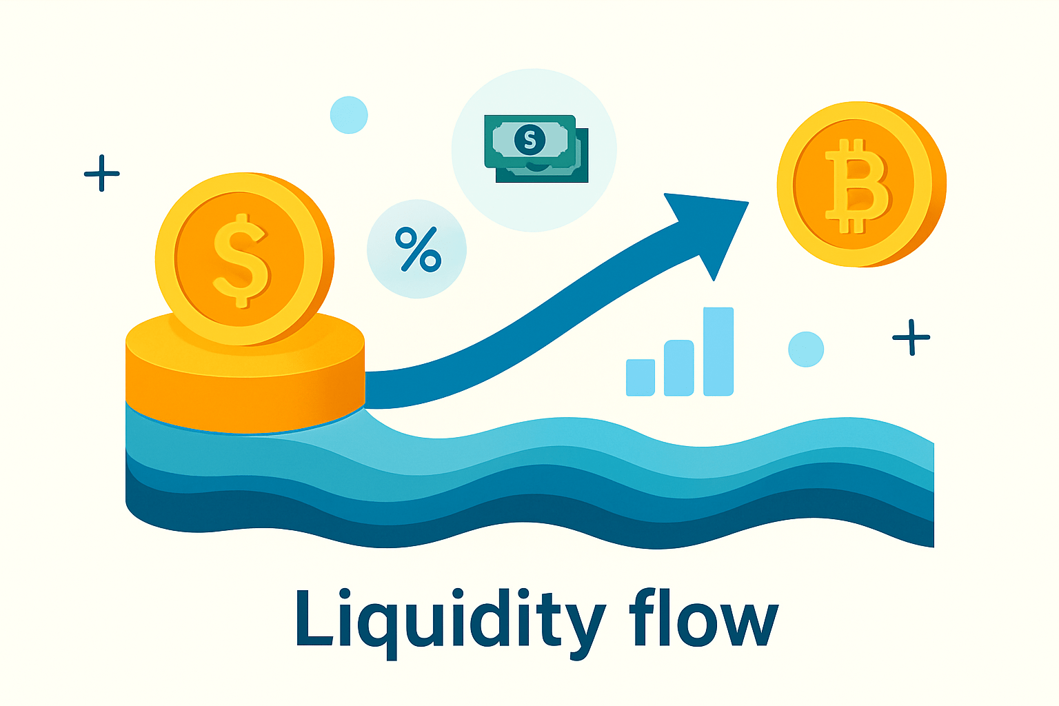 Abstract liquidity flow between pools indicating trading fee income