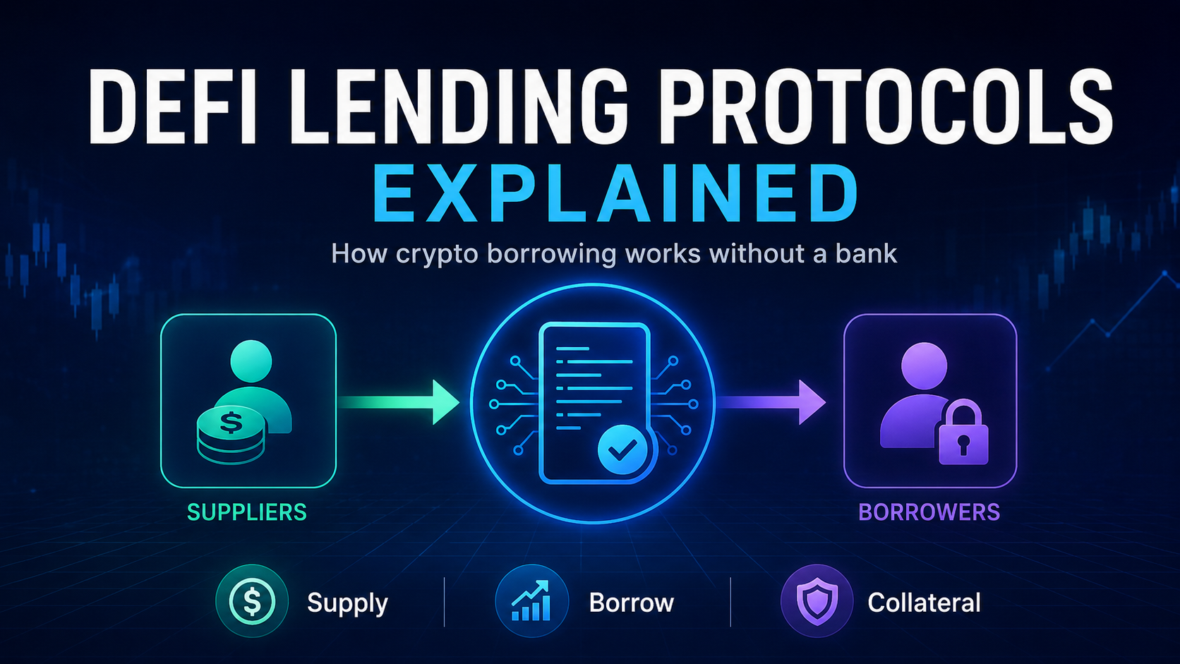 DeFi Lending Protocols Explained: How Crypto Borrowing Works Without a Bank